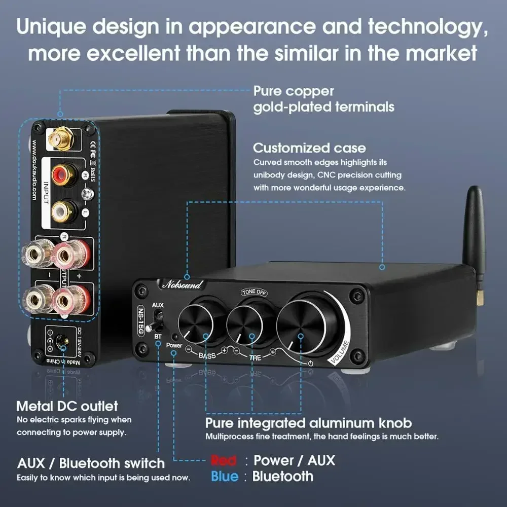 Return-Douk Audio Mini Bluetoo - Home Cinema Receiver recension och pris