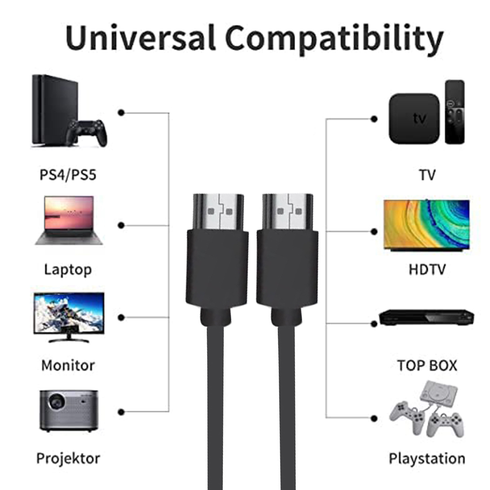 Ultra Short HDMI 2.0 Cable 4K  - Hdmi Arc Cable recension och pris