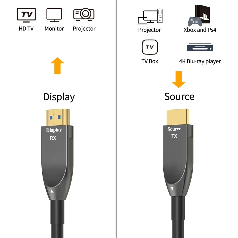 4K 60Hz AOC HDMI 2.0 Fiber Opt - Hdmi Arc Cable recension och pris
