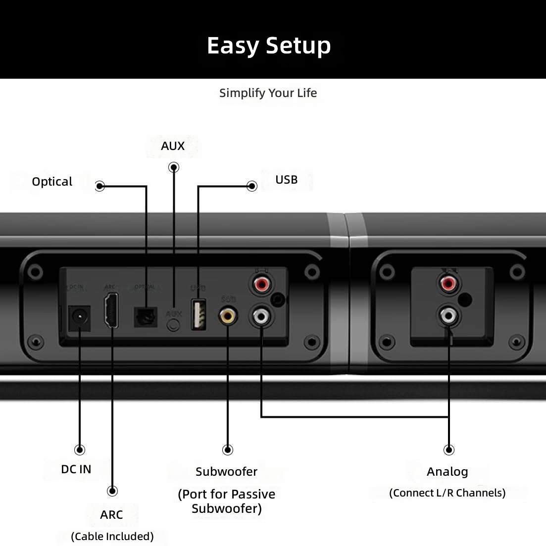 TV home soundbar with subwoofe - Home Cinema Of Soundbar recension och pris
