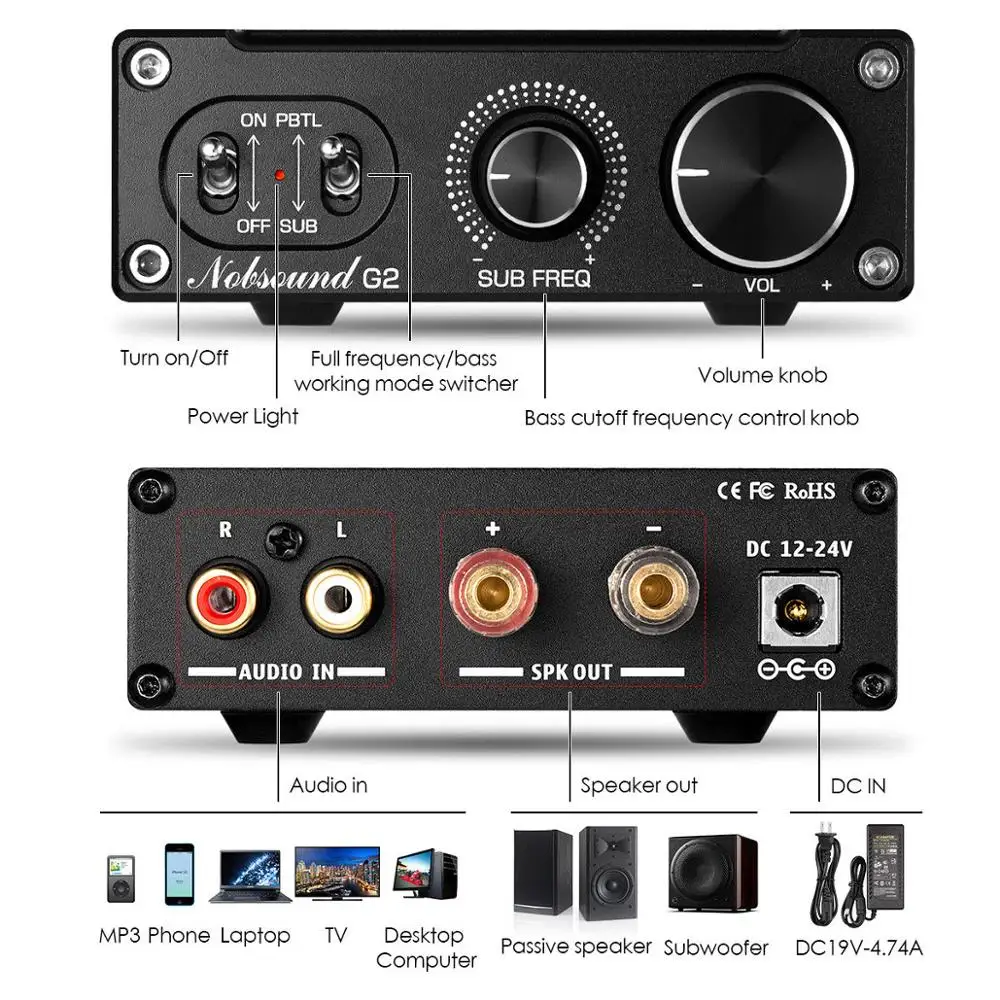 Nobsound Hi-Fi G2 Mono Channel - Home Cinema Receiver recension och pris