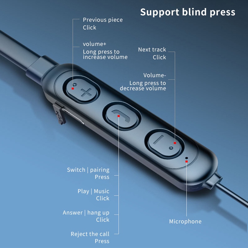Wireless Earphone Bluetooth 5. - Home Cinema Samsung 5.1 recension och pris