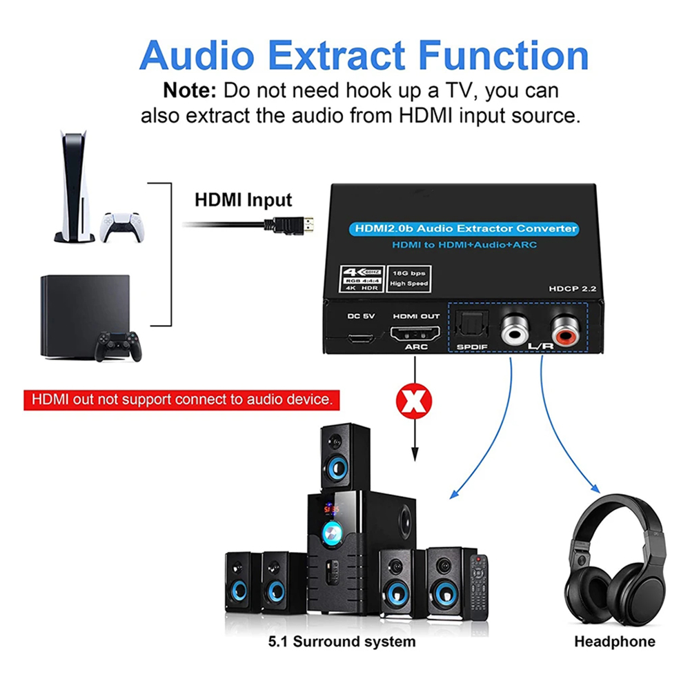 New 4K 60Hz HDMI-compatible 2. - Hdmi Arc Cable recension och pris