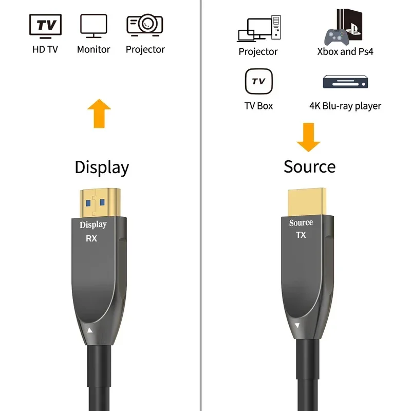 4K 60Hz HDMI Fiber Optic Cable - Hdmi Arc Cable recension och pris