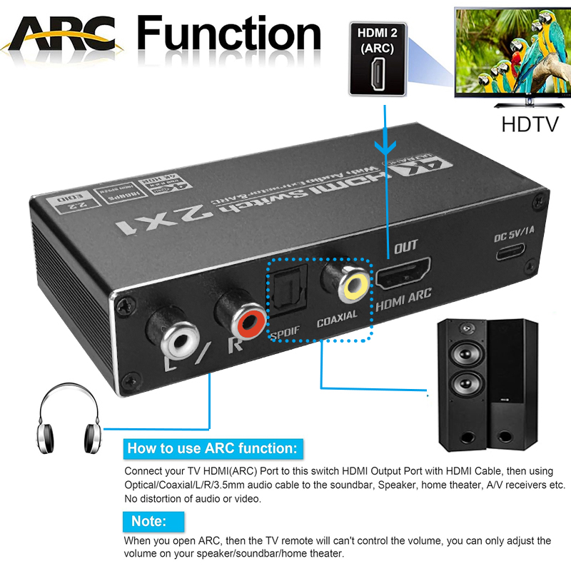HDMI Switch With Audio Extract - Hdmi Arc Cable recension och pris