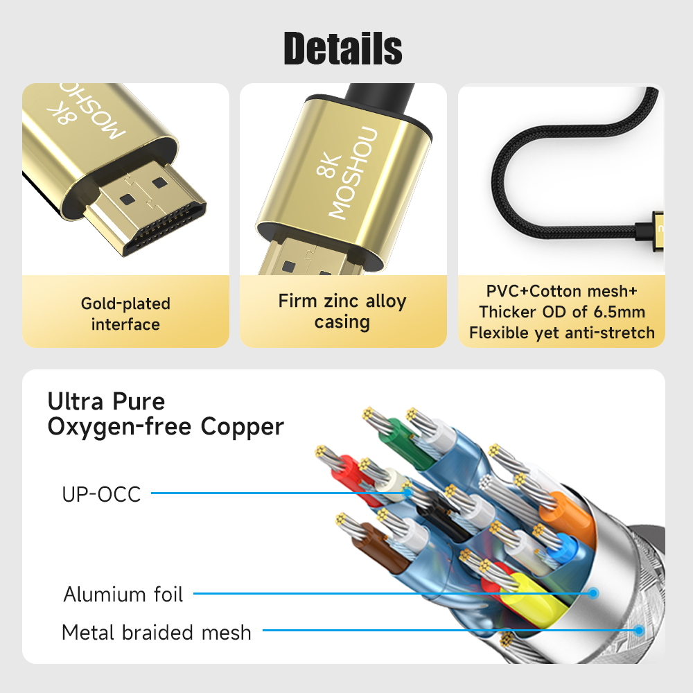 Micro HDMI to HDMI-compatible  - Hdmi Arc Cable recension och pris