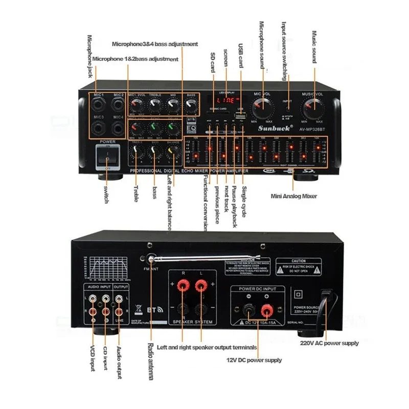 2000W bluetooth Audio Power Am - Home Cinema Receiver recension och pris