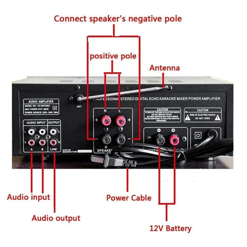 2000W bluetooth Audio Power Am - Home Cinema Receiver recension och pris