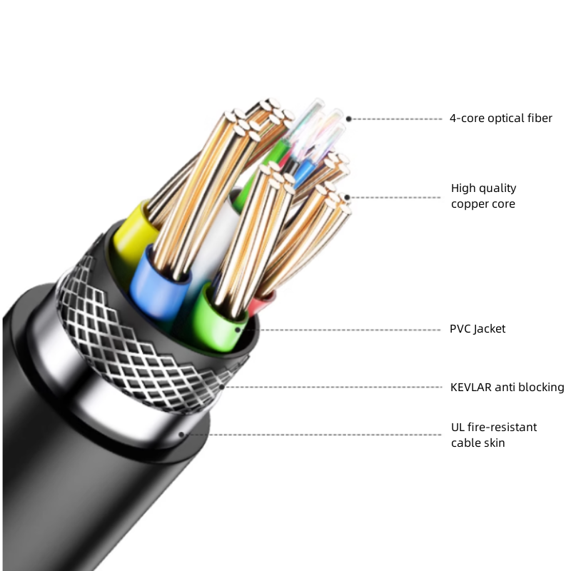 40m Ultra High Speed Hdmi Opti - Hdmi Arc Cable recension och pris