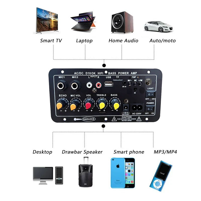Audio Amplifier Board 30-120W  - Home Cinema Receiver recension och pris