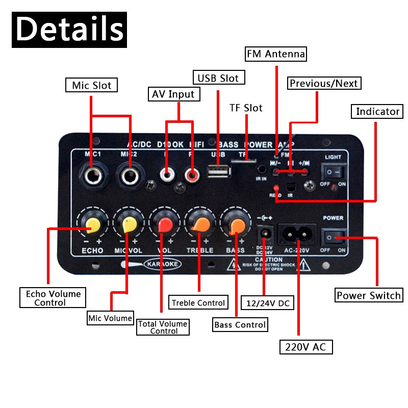 Audio Amplifier Board 30-120W  - Home Cinema Receiver recension och pris