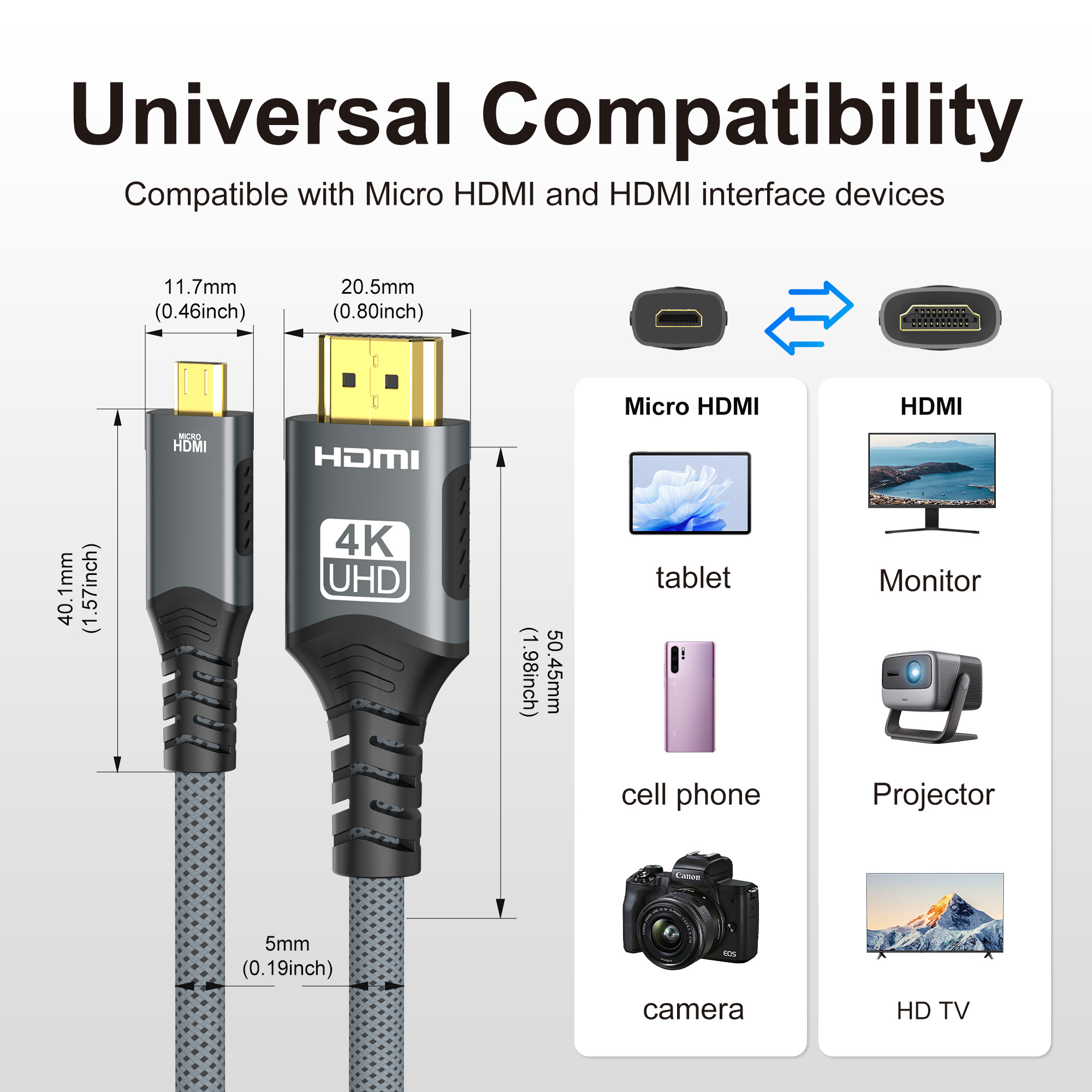 4K Micro HDMI-Compatible to HD - Hdmi Arc Cable recension och pris