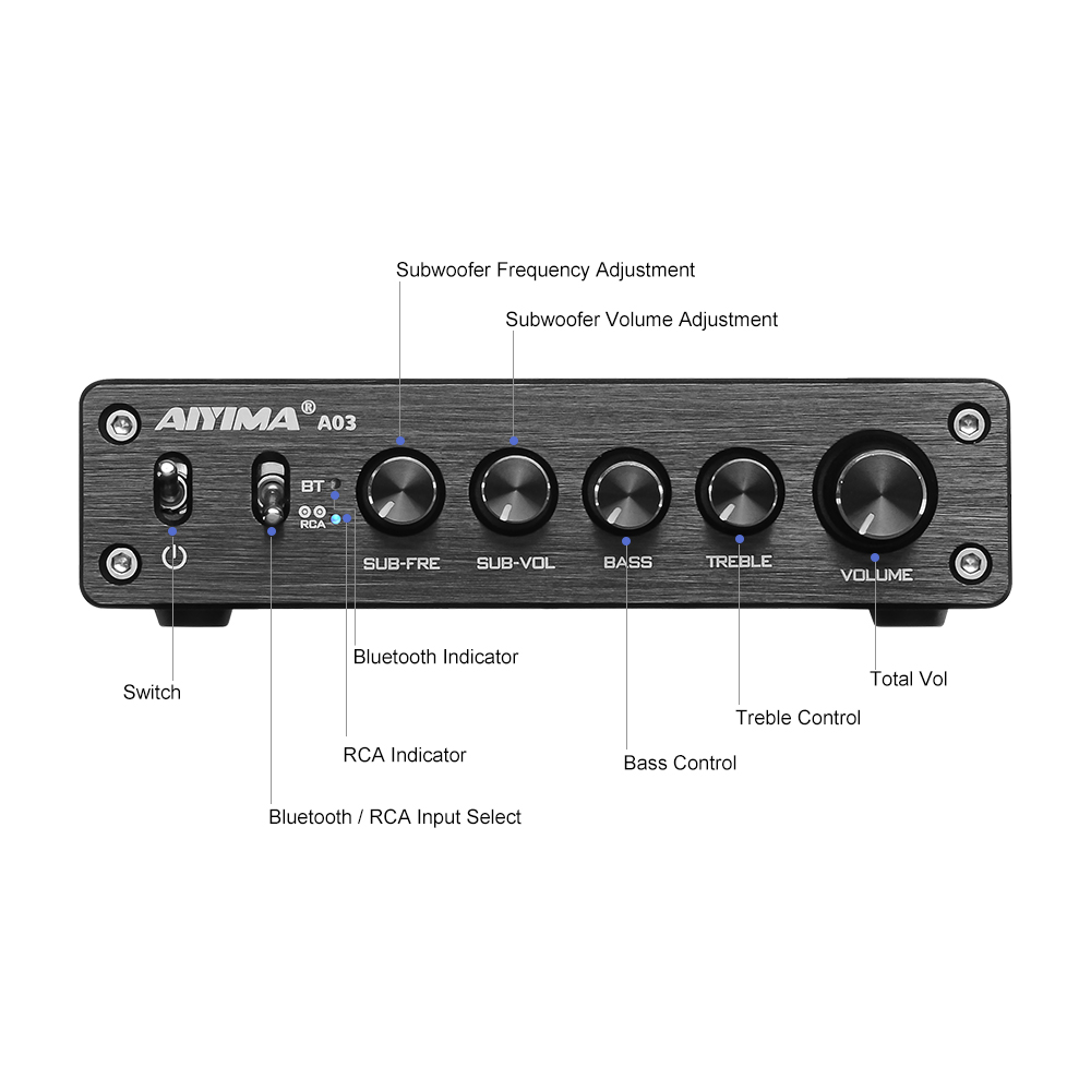 AIYIMA A03 TPA3116 Amplificado - Home Cinema Receiver recension och pris