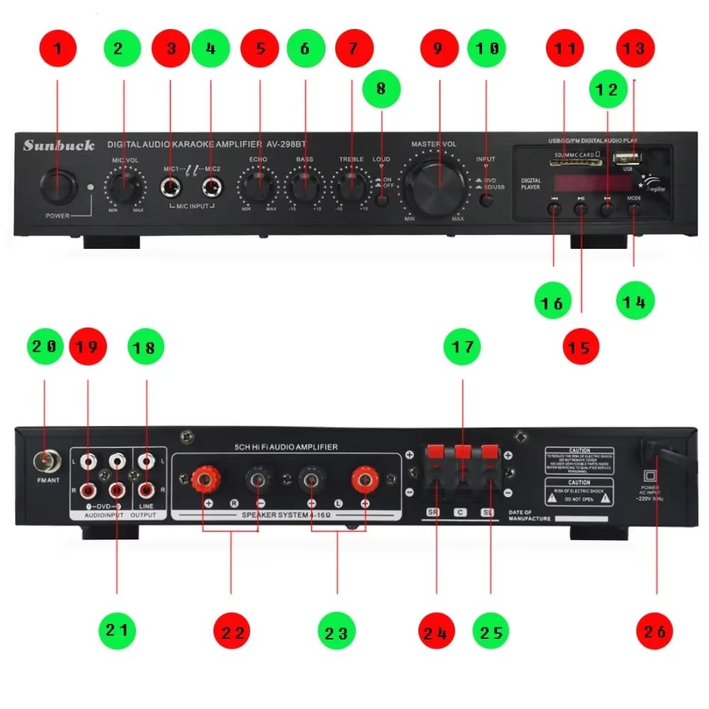 Sunbuck Bluetooth Remote Contr - Home Cinema Receiver recension och pris