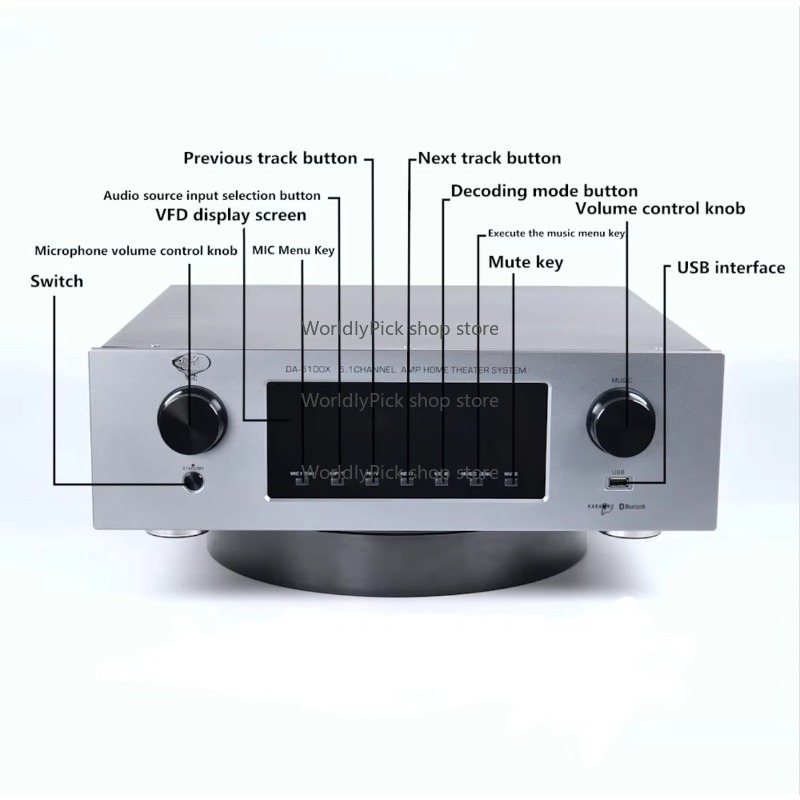 Home Theater Karaoke Amplifier - Home Cinema Receiver recension och pris