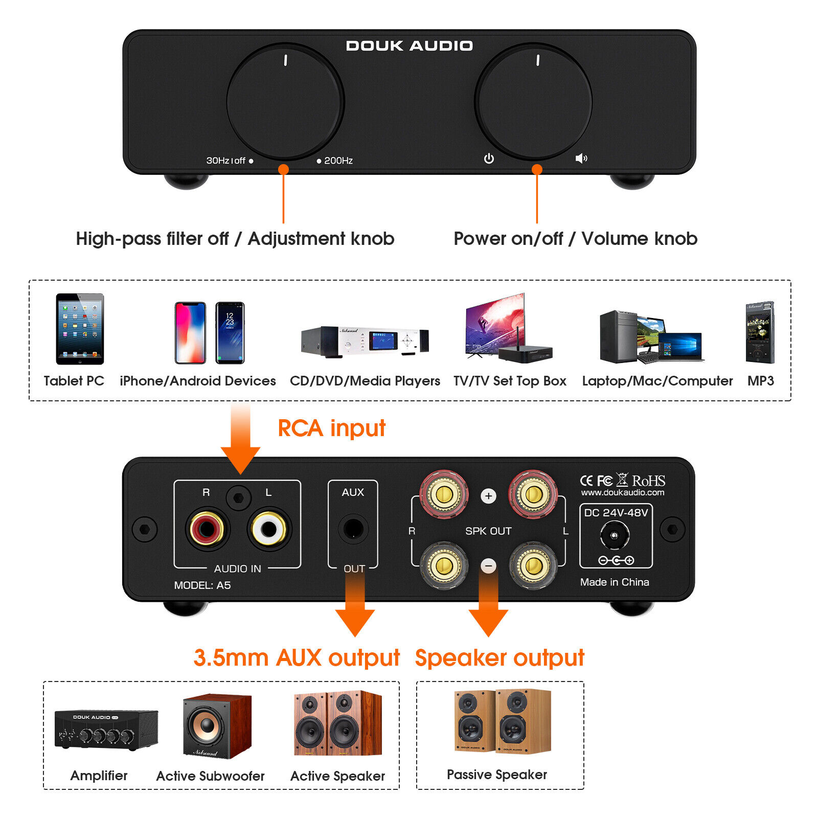Nobsound A5 TPA3255 Stereo Amp - Home Cinema Receiver recension och pris