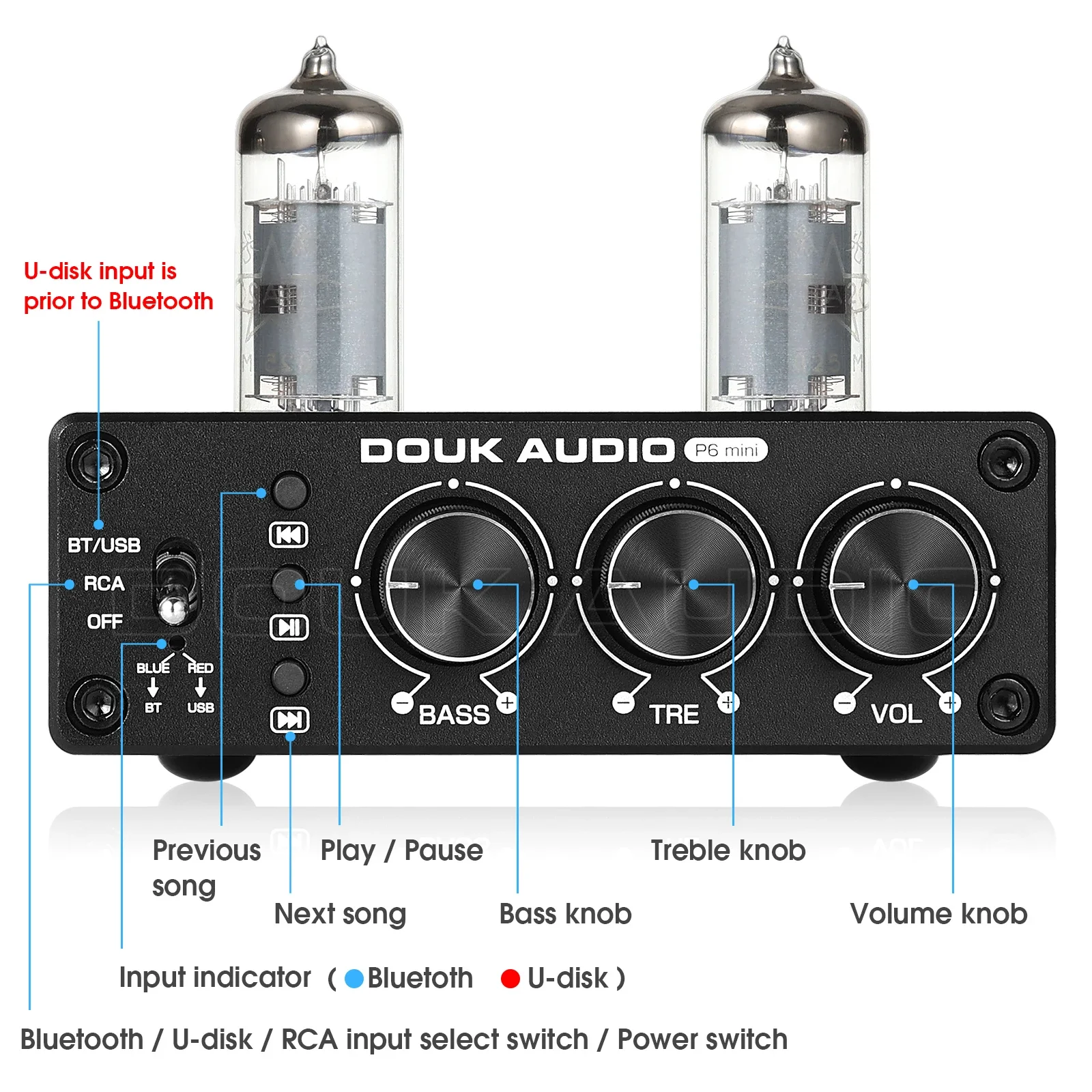 Douk Audio HiFi Bluetooth 5.0  - Home Cinema Receiver recension och pris