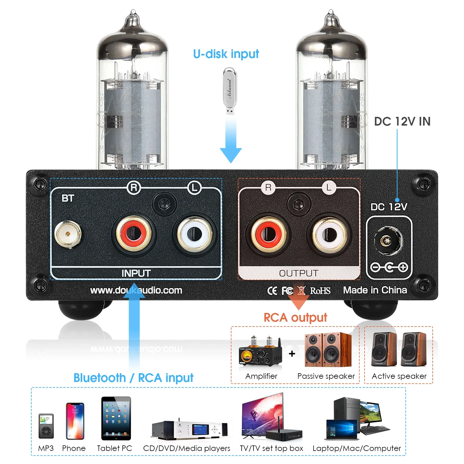 Douk Audio HiFi Bluetooth 5.0  - Home Cinema Receiver recension och pris