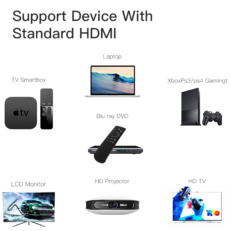 Shuliancable Cable HDMI Alta V - Hdmi Arc Cable recension och pris