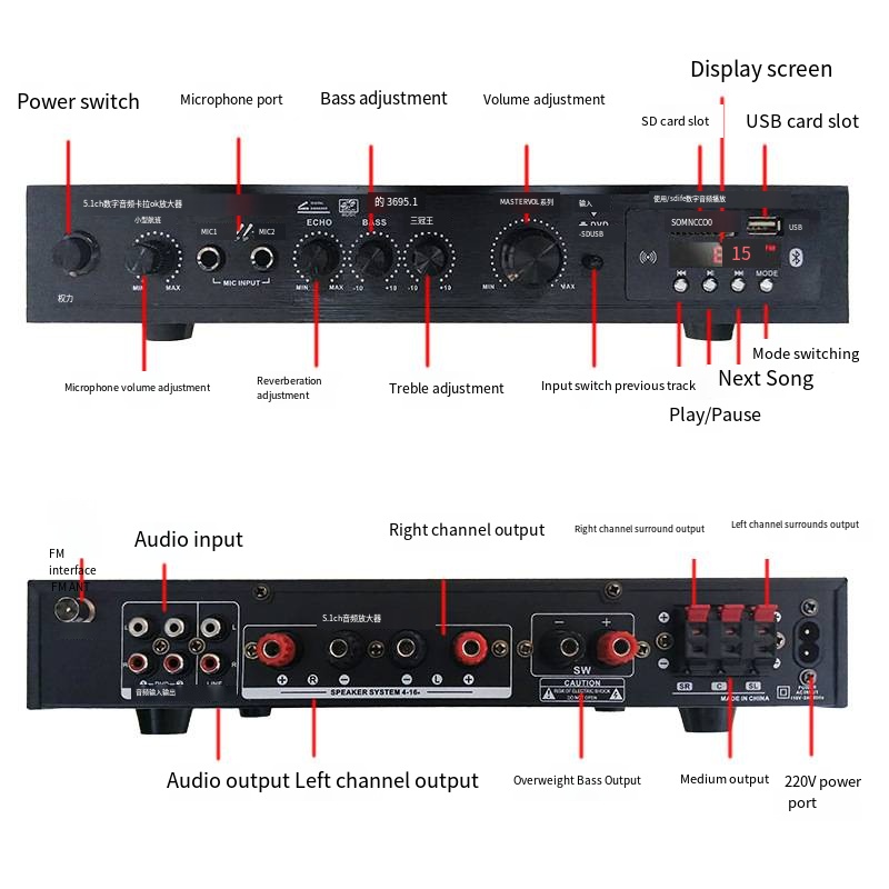 Positive 5.1 channel overweigh - Home Cinema Receiver recension och pris
